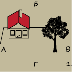 Дърво вдясно от къщата